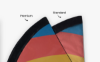 Picture of 7.5ft Straight Flags PFF
